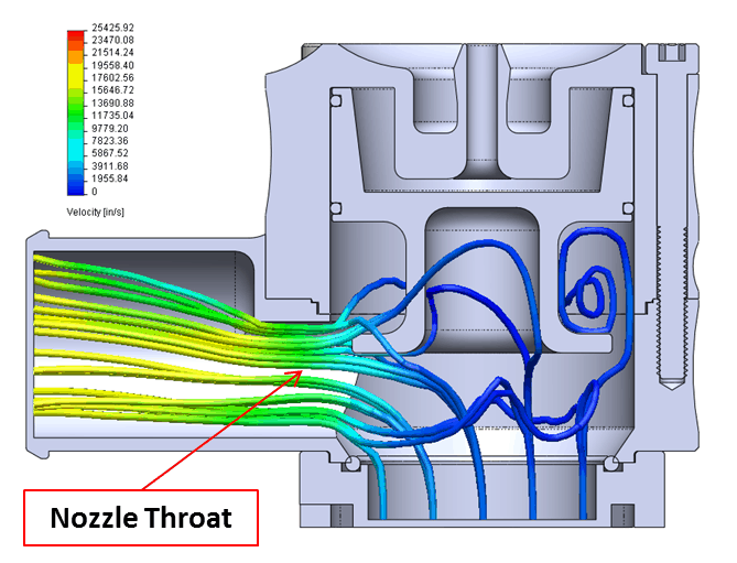 Dual VTA Bypass Valve | CorkSport Mazda Performance Blog