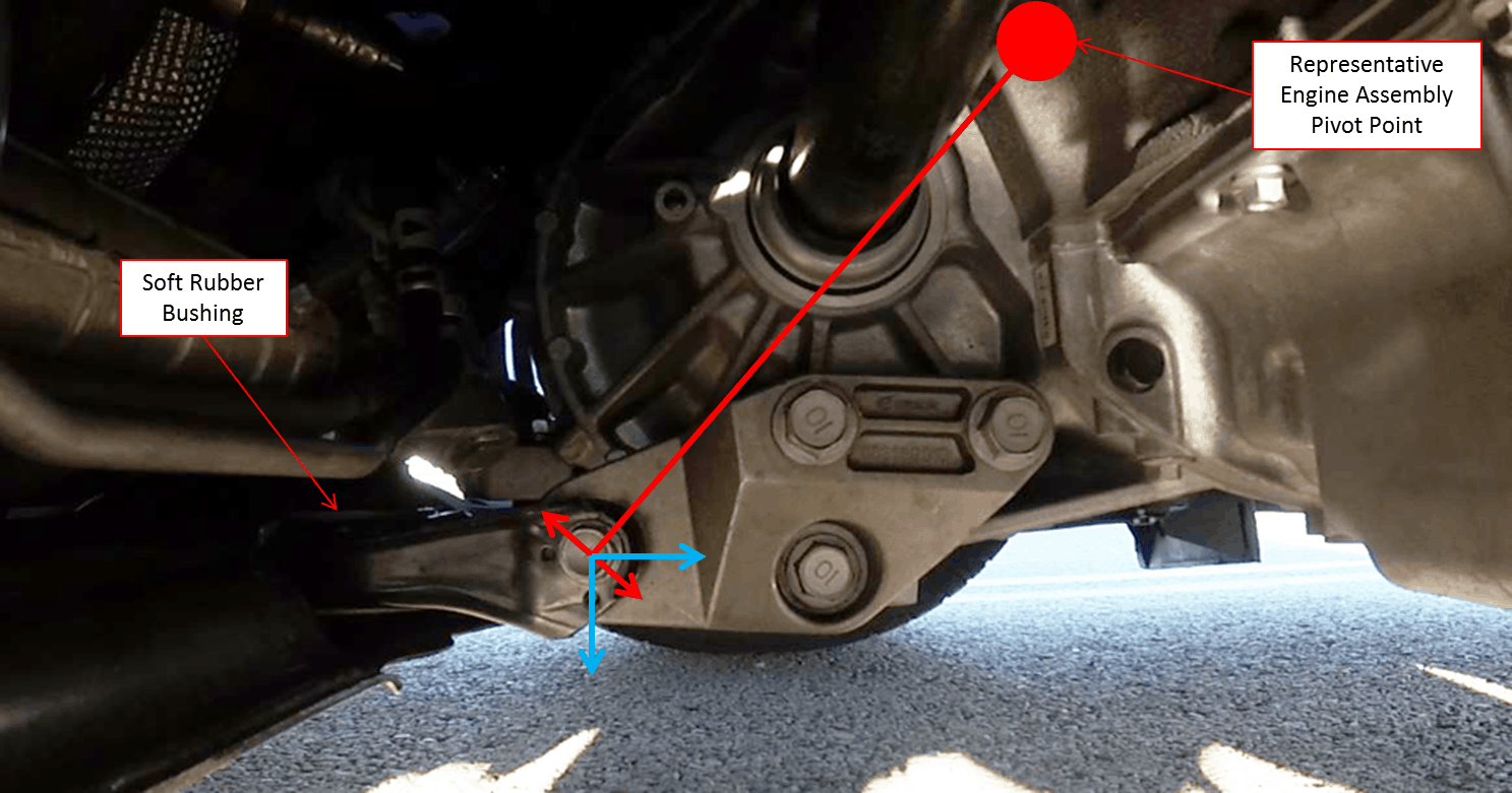 Mazdaspeed 3 Stage II Engine Mount | CorkSport Mazda Performance Blog